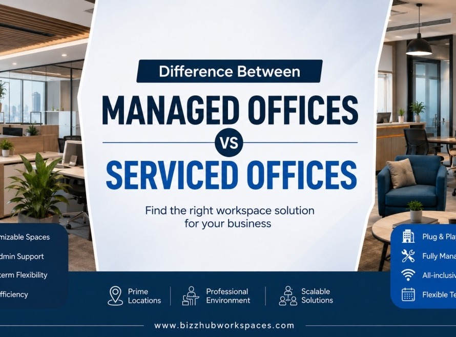 Managed Office vs Serviced Office